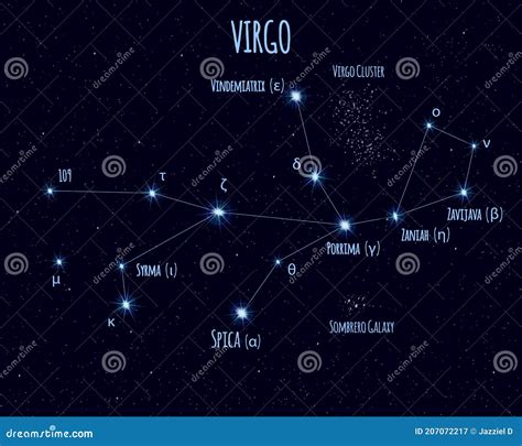 Virgo Star Map