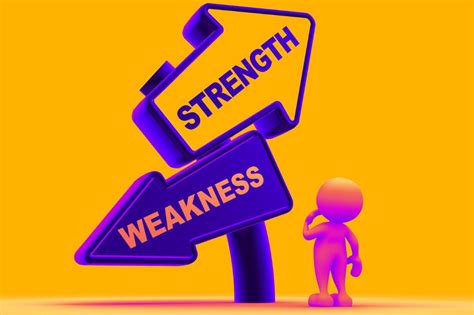 From Good to Great: Nurturing Team Strengths & Addressing Weaknesses