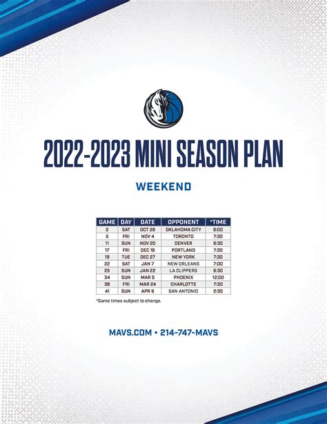 Mavs Weekend Mini Game Plan : r/Mavericks