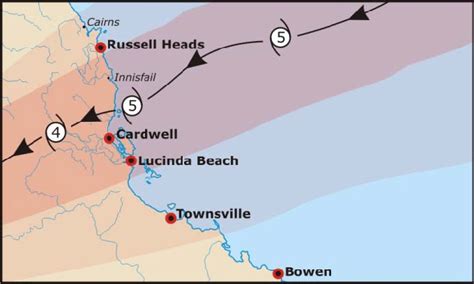 Tropical Cyclone Yasi track map with locations of five geotextile ...