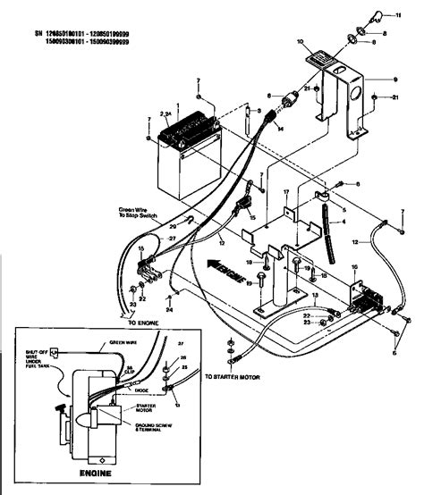 Troy Bilt Tiller Carburetor Diagram - Free Wiring Diagram