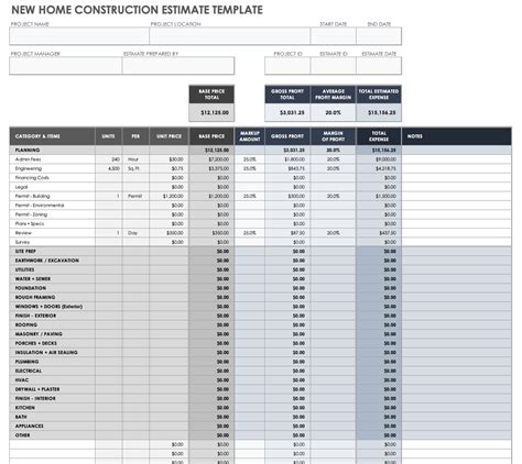 Free Construction Estimate Templates | Smartsheet