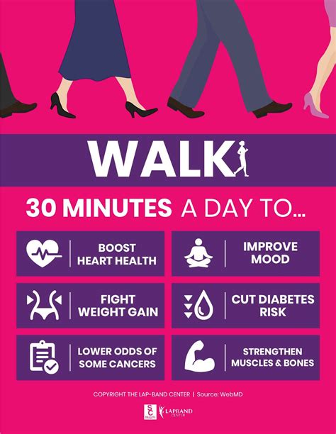 Health Benefits of Walking 30 Minutes a Day - Lap Band Center of Orange ...