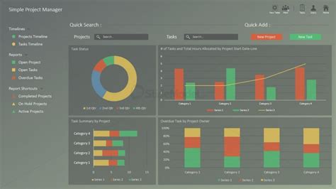 Project Portfolio Dashboard Slide for PowerPoint - SlideModel