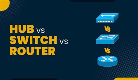 Hub vs Switch vs Router - What's the Difference?