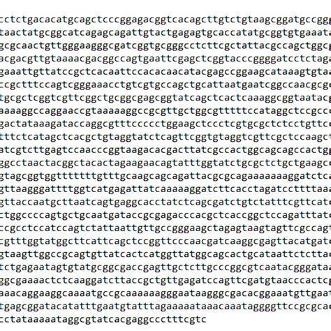 Sample fasta (.fasta) file | Download Scientific Diagram