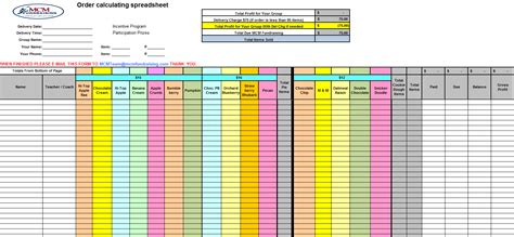 Fundraiser Tracking Spreadsheet | Excel templates, Fundraising tracker ...