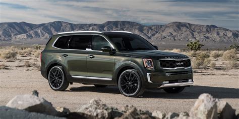 2022 Kia Telluride Review, Pricing, and Specs