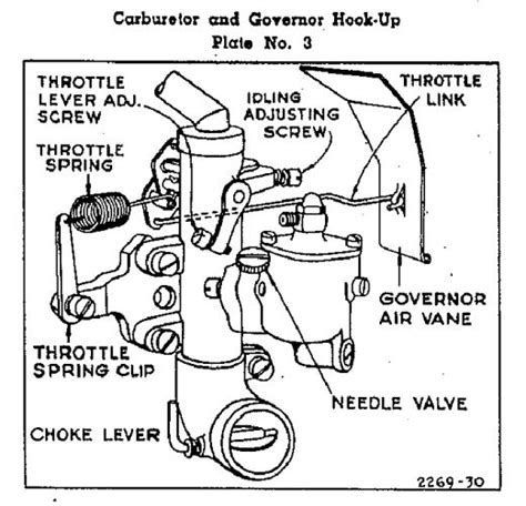 Farmall H Engine Parts Diagram