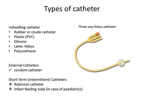 Urinary Catheter Types