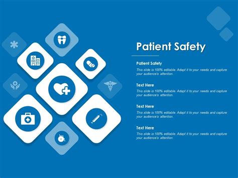 Patient Safety Ppt Powerpoint Presentation Ideas Samples | PowerPoint ...