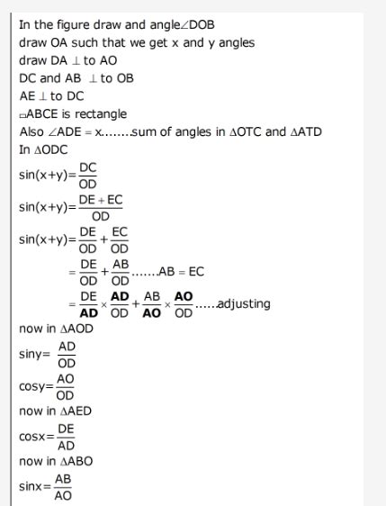 Sin(a+b)= sina.cosb +cosa.sinb how?prove - CBSE Class 11 - Learn CBSE Forum