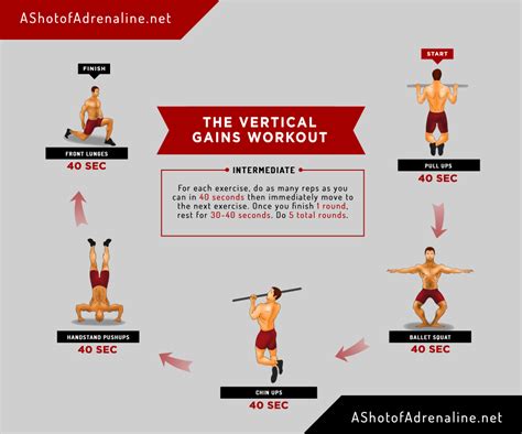 The Vertical Gains Workout - A Shot Of Adrenaline