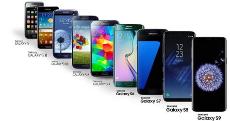 Looking back at the innovative ten year journey of the Samsung Galaxy ...