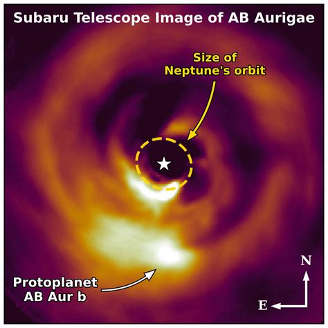 Protoplanet Imaged During Formation