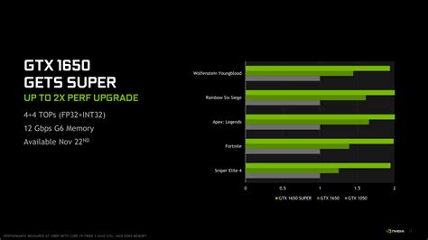 NVIDIA Announces GeForce GTX 1650 Super: Launching November 22nd