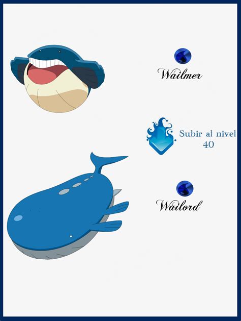 150 Wailmer Evoluciones by Maxconnery on DeviantArt