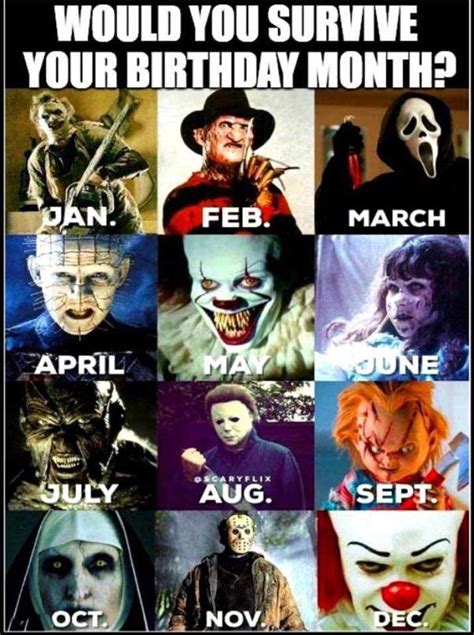 Would You Survive Your Birthday Month?! | Horror Amino