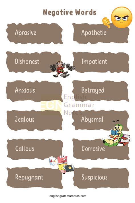 Negative Words in Grammar that you can Use | List of Effective Negative ...