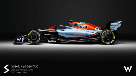 F1 2023 launch season to ramp up with Williams x Gulf Oil partnership ...