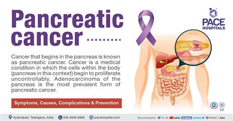 Symptoms Of Pancreatic Cancer