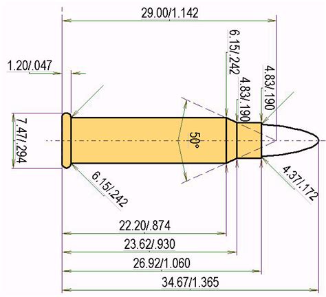 Caliber .17 HMR | Reloading Data