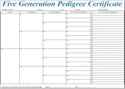 Dog Pedigree Chart Template