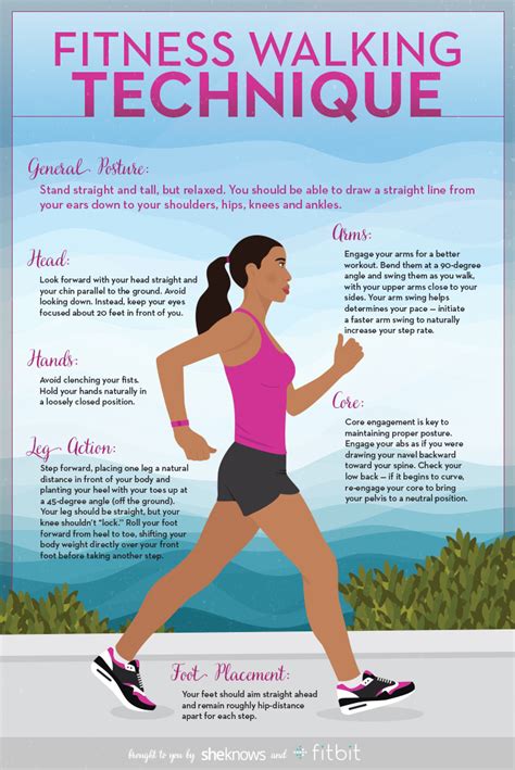 Walking for fitness is a thing — make sure you do it right (INFOGRAPHIC)