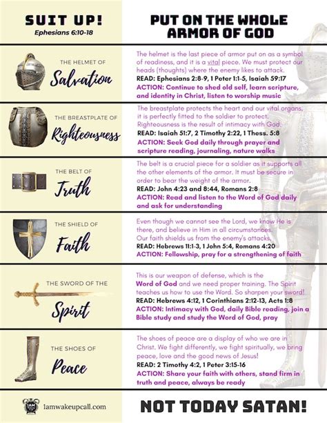 Armor of God (Ephesians 6:12) - FREE PRINTOUT ~ Green Eyed Grace