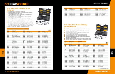 GearWrench 82812 SAE/Metric Ratcheting Tap and Die Set 114-Piece - BC ...