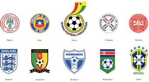 2010 FIFA World Cup: Team Logos – Graphis Blog