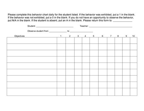 Behavior Chart Template