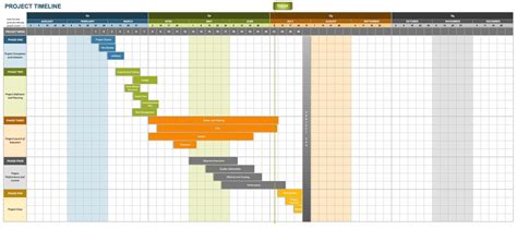 Monthly Project Calendar Template | PDF Template