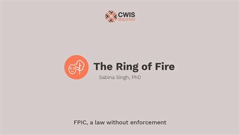 The Ring of Fire - YouTube