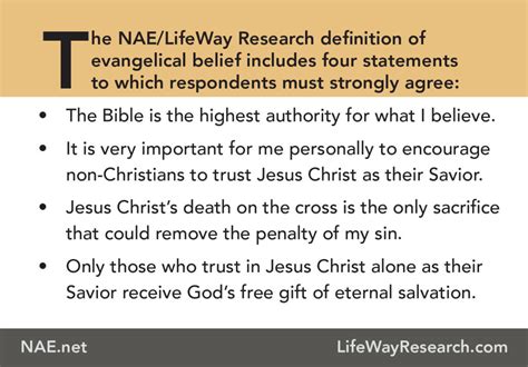 NAE, Lifeway Research publish evangelical beliefs research definition