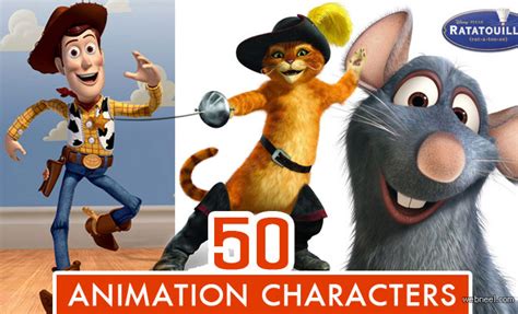 Top 50 Animated Movie Cartoon Characters of All Time