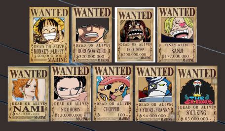 Poster Buronan Luffy – Sketsa