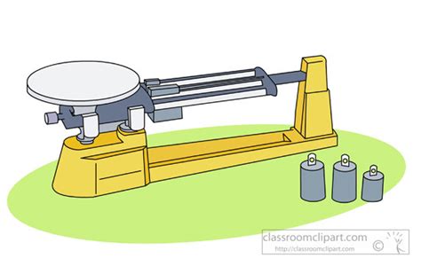 Triple Beam Balance Diagram | Quizlet