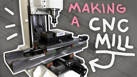 How To Build CNC Milling Machine? - Unity Manufacture