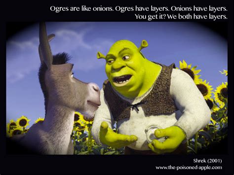 Donkey From Shrek Quotes Parfait. QuotesGram