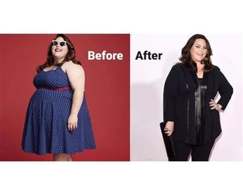 25 Timeline Photos Of Chrissy Metz - 2023 | Fabbon