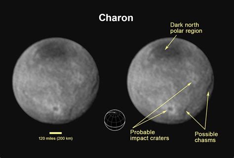 Charon: Pluto's Largest Moon - Universe Today