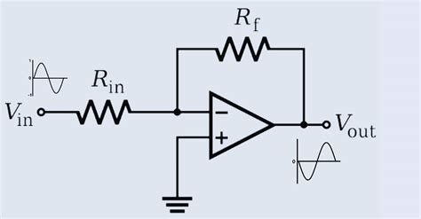 Inverting Amplifier Using Op Amp Simulation Proteus Youtube - Riset