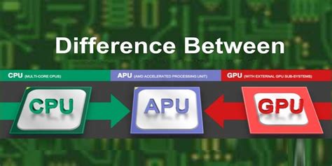 APU vs. CPU vs. GPU – What's The Difference?