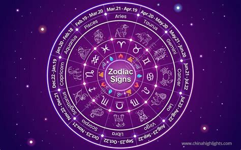 Find Your Zodiac Sign: Calendar Dates, 2024/2023 Horoscopes - 必威app精,必威 ...