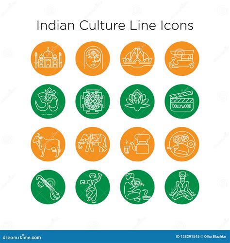 Indian Culture Symbols