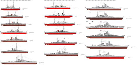 Side-by-Side Saturday: German Battleships and Battlecruisers ...