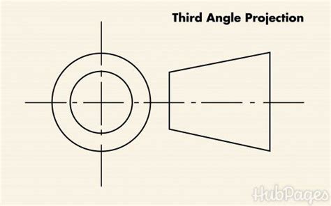 How To Draw Third Angle Projection Symbol - Design Talk