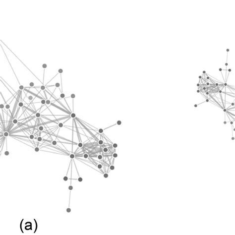 The workflow of graph drawing algorithms: (a) traditional graph drawing ...