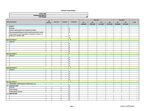 41 Useful Project Budget Templates (Excel / Word) ᐅ TemplateLab